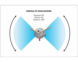 Irroratore Casotti Dupiget Olivo Trattamento Fogliare Doppio Lato