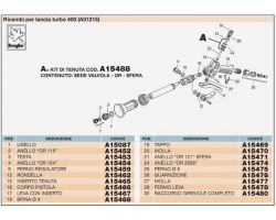 Lancia a Leva Turbo 400 Braglia Irrorazione