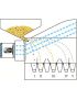 Pulitore Calibratore Cereali Sementi Legumi 7 Separazioni Calibrature