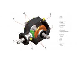 Gruppo Moltiplicatore R 220 Reduco Scatola Ingranaggi