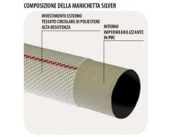 Manichetta Antincendio UNI45 Lunghezza 15 metri