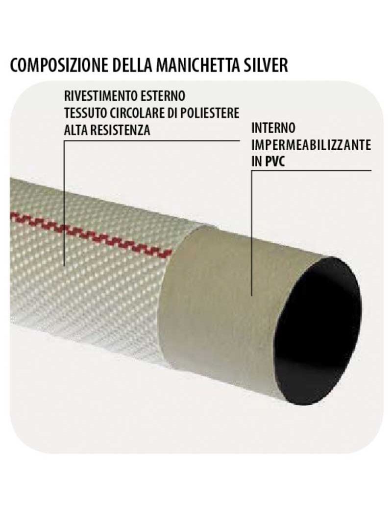 Manichetta Antincendio UNI45 Lunghezza 15 metri