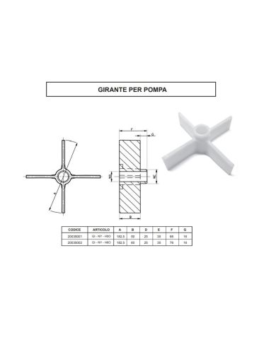 Girante Diraspatrice in Nylon per Pompa H50 Ricambio
