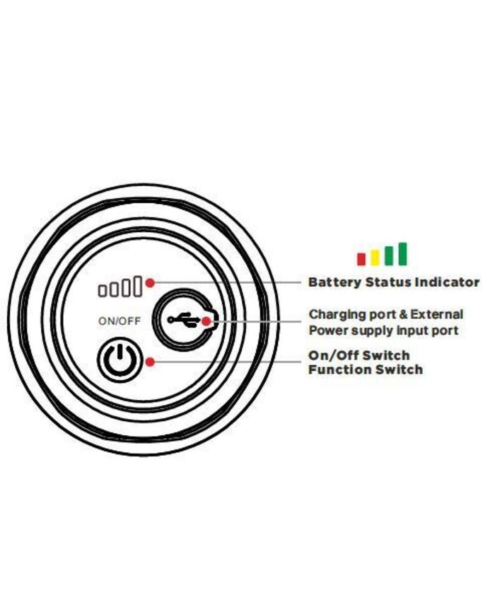 Lampeggiante Di Emergenza V16 Magnetico E Ricaricabile 12-24V