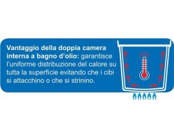 Bollitore Paiuolo 200 Litri Doppia Camera a Bagno d'Olio