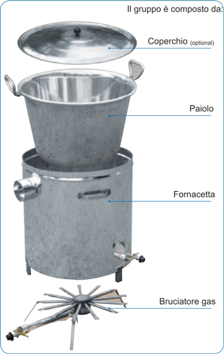 Bollitore Paiuolo 200 Litri Doppia Camera a Bagno d'Olio